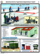ПС58 Безопасность гидроизоляционных работ (ламинированная бумага, А2, 3 листа) - Плакаты - Строительство - магазин "Охрана труда и Техника безопасности"
